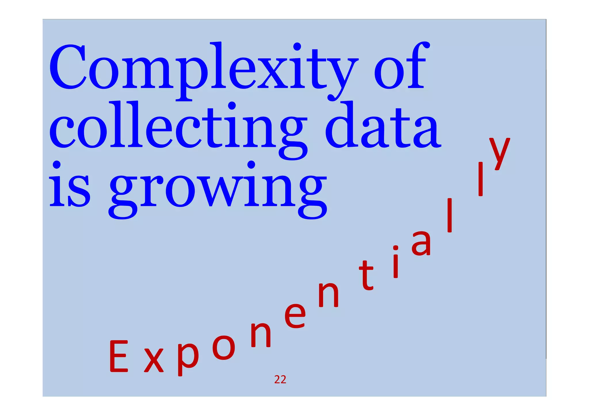 Complexity of
collecting data y
is growing     l
                 l
                      i a
            n t
        n e
  Ex po
     EIRMA
   Cannes 2011   22
 