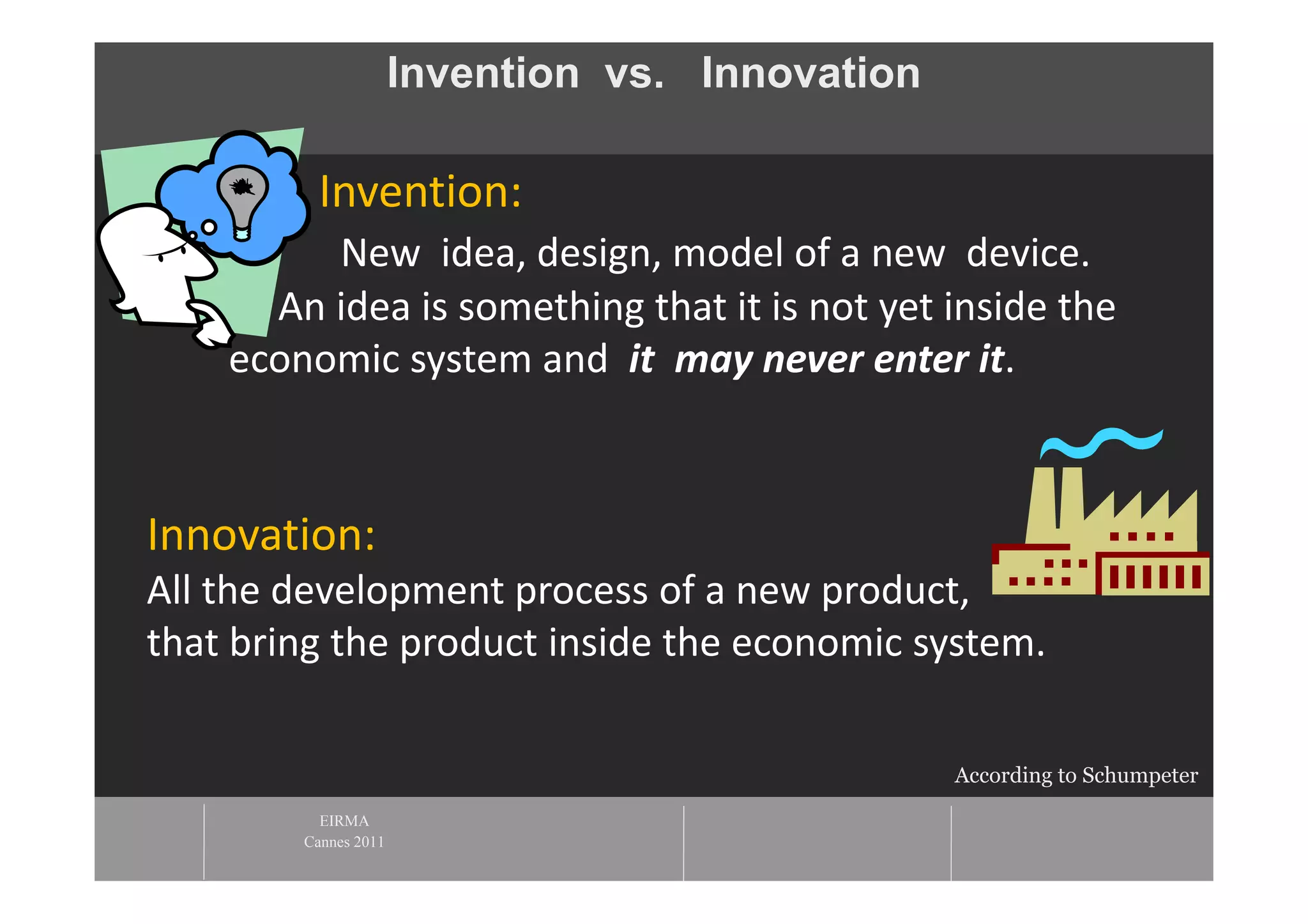 Invention vs. Innovation

         Invention: 
         New  idea, design, model of a new  device.
      An idea is something that it is not yet inside the 
    economic system and  it  may never enter it.



Innovation: 
All the development process of a new product,
that bring the product inside the economic system.

                                                 According to Schumpeter

          EIRMA
        Cannes 2011
 