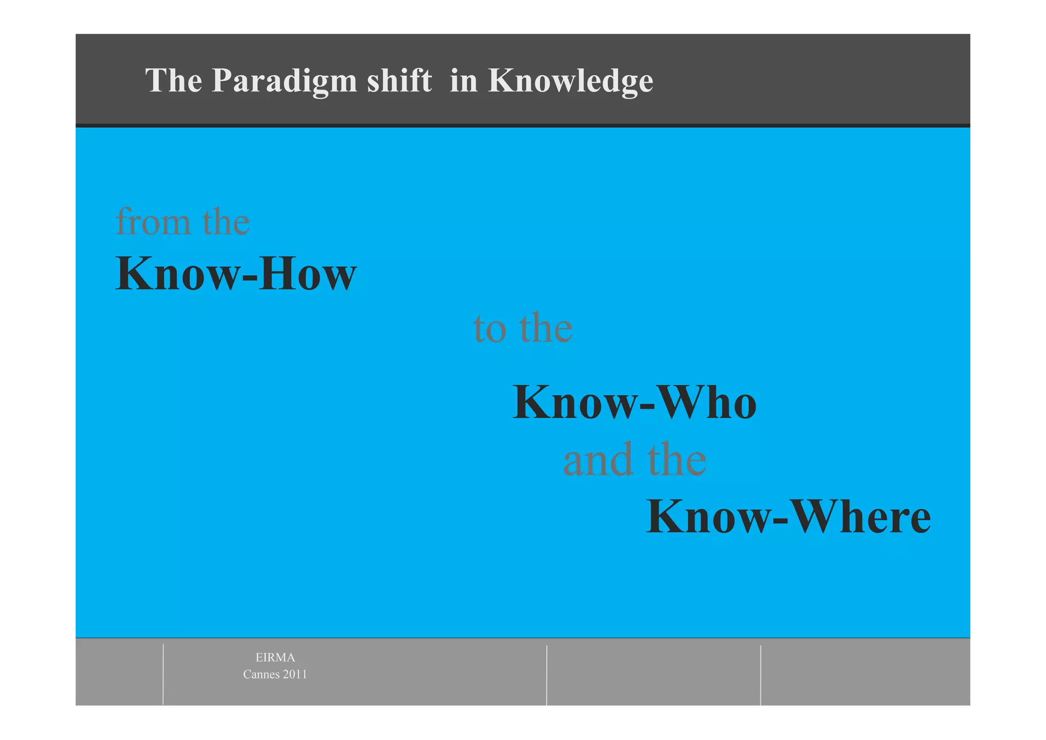 The Paradigm shift in Knowledge



from the
Know-How
                     to the
                       Know-Who
                        and the
                            Know-Where

         EIRMA
       Cannes 2011
 
