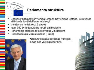 • Eiropas Parlaments ir vienīgā Eiropas Savienības iestāde, kuru tiešās
vēlēšanās ievēl dalībvalstu pilsoņi
• Vēlēšanas notiek reizi 5 gados
• Ievēl 750 (+1) deputātus no 27 dalībvalstīm
• Parlamenta priekšsēdētāju ievēl uz 2,5 gadiem
• Priekšsēdētājs: Ježijs Buzeks (Polija)
Parlamenta struktūra
Design: Architecture Studio Europe
•Deputāti strādā politiskās frakcijās,
nevis pēc valsts piederības
 