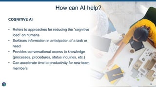 Copyright © 2021 Earley Information Science, Inc. All Rights Reserved.
www.earley.com
www.earley.com
How can AI help?
COGNITIVE AI
• Refers to approaches for reducing the “cognitive
load” on humans
• Surfaces information in anticipation of a task or
need
• Provides conversational access to knowledge
(processes, procedures, status inquiries, etc.)
• Can accelerate time to productivity for new team
members
19
 