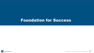 Copyright © 2021 Earley Information Science, Inc. All Rights Reserved.
www.earley.com
www.earley.com
Foundation for Success
22
 