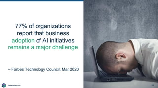www.earley.com
www.earley.com Copyright © 2021 Earley Information Science, Inc. All Rights Reserved.
77% of organizations
report that business
adoption of AI initiatives
remains a major challenge
– Forbes Technology Council, Mar 2020
28
 