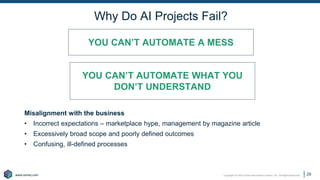 Copyright © 2021 Earley Information Science, Inc. All Rights Reserved.
www.earley.com
www.earley.com
Why Do AI Projects Fail?
Misalignment with the business
• Incorrect expectations – marketplace hype, management by magazine article
• Excessively broad scope and poorly defined outcomes
• Confusing, ill-defined processes
29
YOU CAN’T AUTOMATE A MESS
YOU CAN’T AUTOMATE WHAT YOU
DON’T UNDERSTAND
 