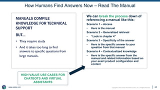 www.earley.com
www.earley.com Copyright © 2021 Earley Information Science, Inc. All Rights Reserved.
How Humans Find Answers Now – Read The Manual
48
We can break the process down of
referencing a manual like this:
Scenario 1 – Access
• Here is the manual
Scenario 2 – Generalized retrieval
• “Look in chapter 4”
Scenario 3 – Specificity of the answer
• Here is the specific answer to your
question from that manual
Scenario 4 – Contextualized knowledge
• Here is the specific answer from the
manual and related information based on
your exact product configuration and
context
MANUALS COMPILE
KNOWLEDGE FOR TECHNICAL
SUPPORT
BUT…
• They require study
• And it takes too long to find
answers to specific questions from
large manuals.
HIGH VALUE USE CASES FOR
CHATBOTS AND VIRTUAL
ASSISTANTS
48
 