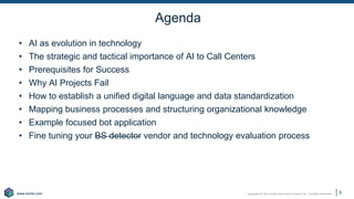 Copyright © 2021 Earley Information Science, Inc. All Rights Reserved.
www.earley.com
www.earley.com
Agenda
• AI as evolution in technology
• The strategic and tactical importance of AI to Call Centers
• Prerequisites for Success
• Why AI Projects Fail
• How to establish a unified digital language and data standardization
• Mapping business processes and structuring organizational knowledge
• Example focused bot application
• Fine tuning your BS detector vendor and technology evaluation process
5
 
