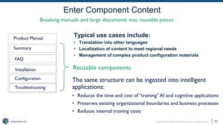 Copyright © 2021 Earley Information Science, Inc. All Rights Reserved.
www.earley.com
www.earley.com
Enter Component Content
52
Typical use cases include:
• Translation into other languages
• Localization of content to meet regional needs
• Management of complex product configuration materials
The same structure can be ingested into intelligent
applications:
• Reduces the time and cost of “training” AI and cognitive applications
• Preserves existing organizational boundaries and business processes
• Reduces internal training costs
Summary
FAQ
Installation
Configuration
Troubleshooting
Product Manual
Reusable components
Breaking manuals and large documents into reusable pieces
52
 