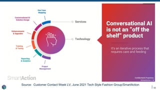 Copyright © 2021 Earley Information Science, Inc. All Rights Reserved.
www.earley.com
www.earley.com 55
Source: Customer Contact Week LV, June 2021 Tech Style Fashion Group/SmartAction
 