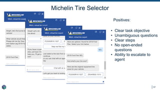 Copyright © 2021 Earley Information Science, Inc. All Rights Reserved.
www.earley.com
www.earley.com
Michelin Tire Selector
57
• Clear task objective
• Unambiguous questions
• Clear steps
• No open-ended
questions
• Ability to escalate to
agent
Positives:
 