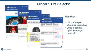 Copyright © 2021 Earley Information Science, Inc. All Rights Reserved.
www.earley.com
www.earley.com 58
• Lack of simple
utterance resolution
• Loss of context
upon web page
hand off
Negatives:
Michelin Tire Selector
 