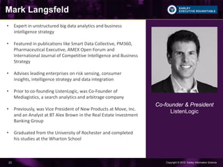 Copyright © 2015 Earley Information Science23
Mark Langsfeld
• Expert in unstructured big data analytics and business
intelligence strategy
• Featured in publications like Smart Data Collective, PM360,
Pharmaceutical Executive, AMEX Open Forum and
International Journal of Competitive Intelligence and Business
Strategy
• Advises leading enterprises on risk sensing, consumer
insights, intelligence strategy and data integration
• Prior to co-founding ListenLogic, was Co-Founder of
Mediagistics, a search analytics and arbitrage company
• Previously, was Vice President of New Products at Move, Inc.
and an Analyst at BT Alex Brown in the Real Estate Investment
Banking Group
• Graduated from the University of Rochester and completed
his studies at the Wharton School
Co-founder & President
ListenLogic
 