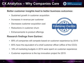 Copyright © 2015 Earley Information Science4
CX Analytics – Why Companies Care
Better customer insights lead to better business outcomes:
• Sustained growth in customer acquisition
• Increases in revenue per customer
• Decreases customer acquisition cost
• Reductions in customer churn
• Enhancements to product offerings
Research findings from Gartner:
• 89% of companies will compete based on customer experience by 2016
• 65% have the equivalent of a chief customer officer (office of the CCO)
• 18% of marketing budgets in 2014 were spent on customer experience
• Customer experience is the top innovation project for 2015
 