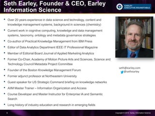 Copyright © 2015 Earley Information Science9
Seth Earley, Founder & CEO, Earley
Information Science
seth@earley.com
@sethearley
• Over 20 years experience in data science and technology, content and
knowledge management systems, background in sciences (chemistry)
• Current work in cognitive computing, knowledge and data management
systems, taxonomy, ontology and metadata governance strategies
• Co-author of Practical Knowledge Management from IBM Press
• Editor of Data Analytics Department IEEE IT Professional Magazine
• Member of Editorial Board Journal of Applied Marketing Analytics
• Former Co-Chair, Academy of Motion Picture Arts and Sciences, Science and
Technology Council Metadata Project Committee
• Founder of the Boston Knowledge Management Forum
• Former adjunct professor at Northeastern University
• Guest speaker for US Strategic Command briefing on knowledge networks
• AIIM Master Trainer – Information Organization and Access
• Course Developer and Master Instructor for Enterprise IA and Semantic
Search
• Long history of industry education and research in emerging fields
 