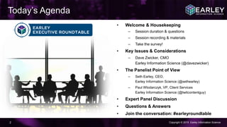 Copyright © 2015 Earley Information Science2
Today’s Agenda
• Welcome & Housekeeping
– Session duration & questions
– Session recording & materials
– Take the survey!
• Key Issues & Considerations
– Dave Zwicker, CMO
Earley Information Science (@davezwicker)
• The Panelist Point of View
– Seth Earley, CEO,
Earley Information Science (@sethearley)
– Paul Wlodarczyk, VP, Client Services
Earley Information Science (@twitcontentguy)
• Expert Panel Discussion
• Questions & Answers
• Join the conversation: #earleyroundtable
 