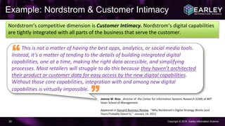 Copyright © 2015 Earley Information Science30
Example: Nordstrom & Customer Intimacy
Nordstrom’s competitive dimension is Customer Intimacy. Nordstrom’s digital capabilities
are tightly integrated with all parts of the business that serve the customer.
This is not a matter of having the best apps, analytics, or social media tools.
Instead, it’s a matter of tending to the details of building integrated digital
capabilities, one at a time, making the right data accessible, and simplifying
processes. Most retailers will struggle to do this because they haven’t architected
their product or customer data for easy access by the new digital capabilities.
Without those core capabilities, integration with and among new digital
capabilities is virtually impossible.
Jeanne W. Ross , director of the Center for Information Systems Research (CISR) at MIT
Sloan School of Management.
Appeared in Harvard Business Review, “Why Nordstrom’s Digital Strategy Works (and
Yours Probably Doesn’t),” January 14, 2015
“
”
 
