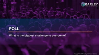 Copyright © 2015 Earley Information Science36
Copyright © 2015 Earley Information Science
POLL
What is the biggest challenge to overcome?
 