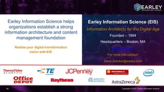 Copyright © 2015 Earley Information Science40
Earley Information Science helps
organizations establish a strong
information architecture and content
management foundation
Realize your digital transformation
vision with EIS.
Earley Information Science (EIS)
Information Architects for the Digital Age
Founded – 1994
Headquarters – Boston, MA
www.earley.com
For more info contact:
Dave.Zwicker@earley.com
 