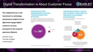 Copyright © 2015 Earley Information Science7
Digital Transformation is About Customer Focus
The realignment of, or new
investment in, technology
and business models to more
effectively engage digital
customers at every
touchpoint in the customer
experience lifecycle.
Altimeter Group
The State of Digital
Transformation
 