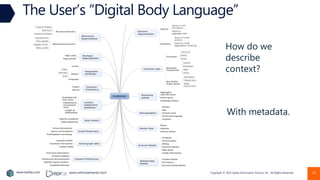 Copyright © 2022 Earley Information Science, Inc. All Rights Reserved.
www.earley.com www.oxfordsemantic.tech
The User’s “Digital Body Language”
How do we
describe
context?
With metadata.
29
 