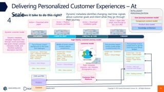 Copyright © 2022 Earley Information Science, Inc. All Rights Reserved.
www.earley.com www.oxfordsemantic.tech
high-fidelity customer journey model
Dynamic customer model
customer model
CMS and PIM
I RENEW
I INSTALL & I USE
I SHOP & I BUY
I’M AWARE
Content
INTELLIGENT
PERSONALIZATION
Component content model
User journey/customer model
Product data model
Knowledge architecture
Static metadata:
(industry, role, interests,
firmographics, etc.)
Dynamic metadata:
campaign responses, click
through, recent purchases,
new goals change customer
metadata model, and
therefore audience
descriptors real time
Customer Data
Platform
Product
Middle of funnel content
(product selector,
comparisons)
Content type = Product
compare tool
Topic = How to decide
Industry = Manufacturing
Stage = Shop
Role = Technical
Product = Deluxe Widget
Post purchase support
content (install guides,
troubleshooting info)
Content type = Installation
guide
Product = Deluxe Widget
Product = New and
Improved Super Widget
Post purchase nurture
content (how to get the
most from your Deluxe
Widget)
Content type = User tips
Product = Deluxe widget
Content type = Promo
Product = Super Deluxe
widget
Offer = Existing customer
Offer = New customer
Action = Download white
paper
Action = Product
compare, purchase
Action = Download
installation guide
Action = Open offer
email, click through to
site, click offer
4
Delivering Personalized Customer Experiences – At
Scale
Top of funnel content
(background on the issues
and challenges)
Content type = White Paper
Topic = Predictive maintenance
Industry = Manufacturing
Stage = Awareness
Role = Technical
Product = Basic Widget
Offer = New customer
What does it take to do this right? Dynamic metadata identifies changing, real time. signals
about customer goals and intent while they go through
their journey
36
 