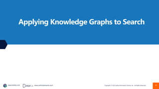 Copyright © 2022 Earley Information Science, Inc. All Rights Reserved.
www.earley.com www.oxfordsemantic.tech
Applying Knowledge Graphs to Search
39
 