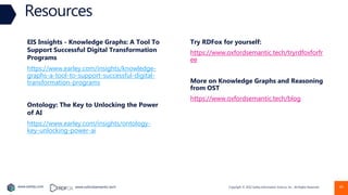 Copyright © 2022 Earley Information Science, Inc. All Rights Reserved.
www.earley.com www.oxfordsemantic.tech
Resources
49
Try RDFox for yourself:
https://www.oxfordsemantic.tech/tryrdfoxforfr
ee
More on Knowledge Graphs and Reasoning
from OST
https://www.oxfordsemantic.tech/blog
EIS Insights - Knowledge Graphs: A Tool To
Support Successful Digital Transformation
Programs
https://www.earley.com/insights/knowledge-
graphs-a-tool-to-support-successful-digital-
transformation-programs
Ontology: The Key to Unlocking the Power
of AI
https://www.earley.com/insights/ontology-
key-unlocking-power-ai
 