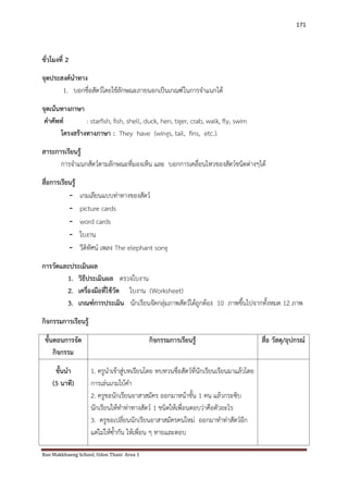 Ban Makkhaeng School, Udon Thani Area 1 
171 
ชั่วโมงที่ 2 จุดประสงค์นาทาง 
1. บอกชื่อสัตว์โดยใช้ลักษณะภายนอกเป็นเกณฑ์ในการจาแนกได้ 
จุดเน้นทางภาษา คาศัพท์ : starfish, fish, shell, duck, hen, tiger, crab, walk, fly, swim โครงสร้างทางภาษา : They have (wings, tail, fins, etc.). สาระการเรียนรู้ การจาแนกสัตว์ตามลักษณะที่มองเห็น และ บอกการเคลื่อนไหวของสัตว์ชนิดต่างๆได้ สื่อการเรียนรู้ 
- เกมเลียนแบบท่าทางของสัตว์ 
- picture cards 
- word cards 
- ใบงาน 
- วีดิทัศน์ เพลง The elephant song 
การวัดและประเมินผล 
1. วิธีประเมินผล ตรวจใบงาน 
2. เครื่องมือที่ใช้วัด ใบงาน (Worksheet) 
3. เกณฑ์การประเมิน นักเรียนจัดกลุ่มภาพสัตว์ได้ถูกต้อง 10 ภาพขึ้นไปจากทั้งหมด 12 ภาพ 
กิจกรรมการเรียนรู้ 
ขั้นตอนการจัด กิจกรรม 
กิจกรรมการเรียนรู้ 
สื่อ วัสดุ/อุปกรณ์ 
ขั้นนา (5 นาที) 
1. ครูนาเข้าสู่บทเรียนโดย ทบทวนชื่อสัตว์ที่นักเรียนเรียนมาแล้วโดย การเล่นเกมใบ้คา 2. ครูขอนักเรียนอาสาสมัคร ออกมาหน้าชั้น 1 คน แล้วกระซิบ นักเรียนให้ทาท่าทางสัตว์ 1 ชนิดให้เพื่อนตอบว่าคือตัวอะไร 3. ครูขอเปลี่ยนนักเรียนอาสาสมัครคนใหม่ ออกมาทาท่าสัตว์อีก แต่ไม่ให้ซ้ากัน ให้เพื่อน ๆ ทายและตอบ 
 