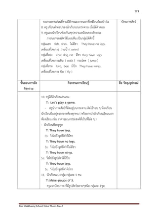 Ban Makkhaeng School, Udon Thani Area 1 
173 
บนกระดานส่วนที่สามมีลักษณะภายนอกที่เหมือนกันอย่างไร 8. ครู เขียนคาตอบของนักเรียนบนกระดาน เมื่อได้คาตอบ 9. ครูและนักเรียนช่วยกันสรุปความเหมือนของลักษณะ ภายนอกของสัตว์ที่มองเห็น เป็นกลุ่มได้ดังนี้ กลุ่มแรก fish, shell ไม่มีขา They have no legs. เคลื่อนที่โดยการ ว่ายน้า ( swim) กลุ่มที่สอง cow, dog, cat มีขา They have legs. เคลื่อนที่โดยการเดิน ( walk ) กระโดด ( jump ) กลุ่มที่สาม bird, bee มีปีก They have wings. เคลื่อนที่โดยการ บิน ( fly ) 
บัตรภาพสัตว์ 
ขั้นตอนการจัด กิจกรรม 
กิจกรรมการเรียนรู้ 
สื่อ วัสดุ/อุปกรณ์ 
10. ครูให้นักเรียนเล่นเกม T: Let’s play a game. - ครูนาภาพสัตว์ที่ติดอยู่บนกระดาน ติดไว้รอบ ๆ ห้องเรียน นักเรียนยืนอยู่ตรงกลางห้องทุกคน ( หรืออาจนานักเรียนเรียนนอก ห้องเรียน เช่น อาคารอเนกประสงค์ที่เป็นที่โล่ง ๆ ) - นักเรียนฟังครูพูด T: They have legs. Ss: วิ่งไปยังรูปสัตว์ที่มีขา T: They have no legs. Ss: วิ่งไปยังรูปสัตว์ที่ไม่มีขา T: They have wings. Ss: วิ่งไปยังรูปสัตว์ที่มีปีก T: They have legs. Ss: วิ่งไปยังรูปสัตว์ที่มีขา 11. นักเรียนแบ่งกลุ่ม กลุ่มละ 5 คน T: Make groups of 5. ครูแจกบัตรภาพ ที่มีรูปสัตว์หลายๆชนิด กลุ่มละ 1ชุด 
 