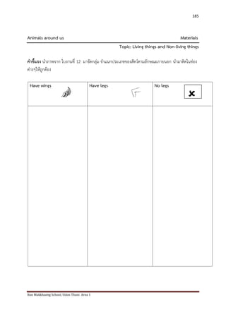 Ban Makkhaeng School, Udon Thani Area 1 
185 
 
Animals around us Materials Topic: Living things and Non-living things คาชี้แจง นาภาพจาก ใบงานที่ 12 มาจัดกลุ่ม จาแนกประเภทของสัตว์ตามลักษณะภายนอก นามาติดในช่อง ต่างๆให้ถูกต้อง 
Have wings 
Have legs 
No legs 
 