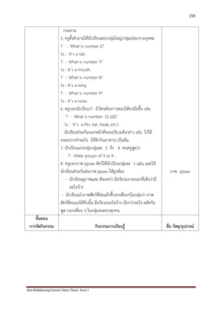 Ban Makkhaeng School, Udon Thani Area 1 
150 
กระดาน 5. ครูตั้งคาถามให้นักเรียนตอบกลุ่มใหญ่/กลุ่มย่อย/รายบุคคล T : What is number 2? Ss : It’s a tail. T : What is number 7? Ss : It’s a mouth. T : What is number 4? Ss : It’s a wing. T : What is number 9? Ss : It’s a nose. 6. ครูบอกนักเรียนว่า ถ้าใครต้องการตอบให้ยกมือขึ้น เช่น T : What is number (1-10)? Ss : It’s a (fin, tail, beak, etc.) นักเรียนช่วยกันบอกหน้าที่ของอวัยวะดังกล่าว เช่น ไก่ใช้ จงอยปากทาอะไร (ใช้จิกกินอาหาร) เป็นต้น 7. นักเรียนแบ่งกลุ่มกลุ่มละ 3 ถึง 4 คนครูพูดว่า T : Make groups of 3 or 4 . 8. ครูแจกภาพ jigsaw สัตว์ให้นักเรียนกลุ่มละ 1 แผ่น และให้ นักเรียนช่วยกันต่อภาพ jigsaw ให้ถูกต้อง - นักเรียนดูภาพและ สังเกตว่า มีอวัยวะภายนอกที่เห็นว่ามี อะไรบ้าง - นักเรียนนาภาพสัตว์ที่ต่อแล้วชี้บอกเพื่อนๆในกลุ่มว่า ภาพ สัตว์ที่ตนเองได้รับนั้น มีอวัยวะอะไรบ้าง เรียกว่าอะไร ผลัดกัน พูด บอกเพื่อน ๆ ในกลุ่มจนครบทุกคน 
ภาพ jigsaw 
ขั้นตอน การจัดกิจกรรม 
กิจกรรมการเรียนรู้ 
สื่อ วัสดุ/อุปกรณ์  