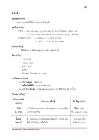 Ban Makkhaeng School, Udon Thani Area 1 
187 
ชั่วโมงที่ 3 จุดประสงค์นาทาง บอกประเภทของสัตว์เมื่อจาแนกตามที่อยู่อาศัย จุดเน้นทางภาษา คาศัพท์ : dog, cat, snake, cow, fly, butterfly, shell, fish, bird, rabbit, goat duck, crab, mice, lizard, worm , land animals, aquatic animals. โครงสร้างทางภาษา : A ….(dog)…… is a land animal. A ….(fish)…… is an aquatic animal. สาระการเรียนรู้ ชื่อสัตว์ และ การจาแนกประเภทของสัตว์ตามที่อยู่อาศัย สื่อการเรียนรู้ 
- กระดาษ A4 
- picture cards 
- word cards - ใบงาน - CD เพลง The elephant song การวัดและประเมินผล 
1. วิธีประเมินผล ตรวจใบงาน 
2. เครื่องมือที่ใช้วัด ใบงาน (Worksheet) 
3. เกณฑ์การประเมิน นักเรียนจาแนกประเภทของสัตว์ได้ถูกต้อง 10 ข้อขึ้นไป 
กิจกรรมการเรียนรู้ 
ขั้นตอนการจัด กิจกรรม 
กิจกรรมการเรียนรู้ 
สื่อ วัสดุ/อุปกรณ์ 
ขั้นนา ( 5 นาที) 
1. นักเรียนทบทวนเพลง The elephant song และร้อง เพลงพร้อมวีดิทัศน์ 
วีดิทัศน์ เพลง The elephant song 
ขั้นสอน (50 นาที) 
2. ครูถามนักเรียนว่าได้ยินชื่อสัตว์อะไรบ้างจากเพลง และ สัตว์เหล่านี้อยู่บนบกหรือในน้า 
บัตรภาพสัตว์ที่มี คาศัพท์ประกอบ  