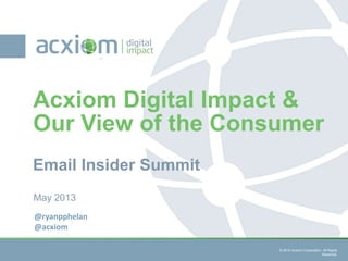 © 2013 Acxiom Corporation : Consumer Digital Behavioral Study. N=1,006
All Rights Reserved.
© 2013 Acxiom Corporation. All Rights
Reserved.
Email Insider Summit
Acxiom Digital Impact &
Our View of the Consumer
May 2013
@ryanpphelan
@acxiom
 