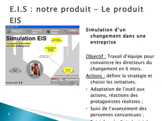 EIS Synthese Equipe Thales