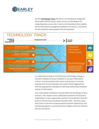Earley Information Science, Inc. All Rights Reserved. 6
On the Technology Track, the focus is on building an integrated
information infrastructure, which serves as a foundation for
integrating data across silos. It also is the foundation that enables
all the information management platforms to interact, and allows
for the predictive data analytics that drive growth.
It is important to keep in mind that your technology strategy is
one part hardware one part software in one part information
science. A contextualized information architecture is critically
important for structuring data and content while tagging them
with the appropriate metadata for defining relationships between
classes of information.
Your information architecture should reflect the landscape of your
business. This requires close collaboration between the business
stakeholders in your organization and the IT practitioners that will
build an infrastructure to deliver business value - Business value
that comes in the form of personalized customer experiences and
marketing programs, accurate business insights and more efficient
business processes.
 