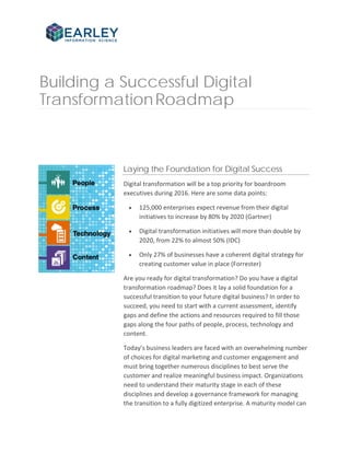 Laying the Foundation for Digital Success
Digital transformation will be a top priority for boardroom
executives during 2016. Here are some data points:
• 125,000 enterprises expect revenue from their digital
initiatives to increase by 80% by 2020 (Gartner)
• Digital transformation initiatives will more than double by
2020, from 22% to almost 50% (IDC)
• Only 27% of businesses have a coherent digital strategy for
creating customer value in place (Forrester)
Are you ready for digital transformation? Do you have a digital
transformation roadmap? Does it lay a solid foundation for a
successful transition to your future digital business? In order to
succeed, you need to start with a current assessment, identify
gaps and define the actions and resources required to fill those
gaps along the four paths of people, process, technology and
content.
Today’s business leaders are faced with an overwhelming number
of choices for digital marketing and customer engagement and
must bring together numerous disciplines to best serve the
customer and realize meaningful business impact. Organizations
need to understand their maturity stage in each of these
disciplines and develop a governance framework for managing
the transition to a fully digitized enterprise. A maturity model can
Building a Successful Digital
TransformationRoadmap
 