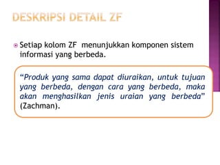  Setiap kolom ZF menunjukkan komponen sistem
informasi yang berbeda.
“Produk yang sama dapat diuraikan, untuk tujuan
yang berbeda, dengan cara yang berbeda, maka
akan menghasilkan jenis uraian yang berbeda”
(Zachman).
 