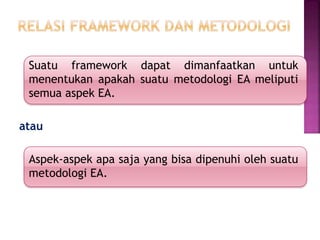 Suatu framework dapat dimanfaatkan untuk
menentukan apakah suatu metodologi EA meliputi
semua aspek EA.
atau
Aspek-aspek apa saja yang bisa dipenuhi oleh suatu
metodologi EA.
 