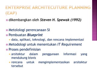  dikembangkan oleh Steven H. Spewak (1992)
 Metolologi perencanaan SI
 Pembuatan Blueprint
 data, aplikasi, teknologi, dan rencana implementasi
 Metodologi untuk menentukan IT Requirement
 Proses pendefinisian
 arsitektur dalam penggunaan informasi yang
mendukung bisnis
 rencana untuk mengimplementasikan arsitektur
tersebut
 