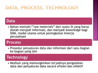 Data
• Bahan mentah/”raw materials” dari suatu SI yang harus
diolah menjadi informasi, dan menjadi knowledge bagi
SDM, modal utama untuk peningkatan kinerja
perusahaan
Process
• Prosedur penyaluran data dan informasi dari satu bagian
ke bagian yang lain
Technology
• Medium yang memungkinkan terjadinya pengolahan
data dan penyaluran data secara efisien dan efektif
 