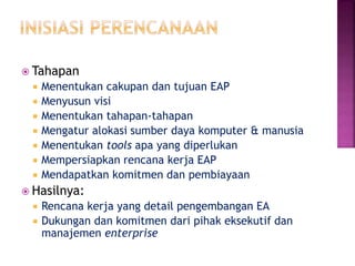  Tahapan
 Menentukan cakupan dan tujuan EAP
 Menyusun visi
 Menentukan tahapan-tahapan
 Mengatur alokasi sumber daya komputer & manusia
 Menentukan tools apa yang diperlukan
 Mempersiapkan rencana kerja EAP
 Mendapatkan komitmen dan pembiayaan
 Hasilnya:
 Rencana kerja yang detail pengembangan EA
 Dukungan dan komitmen dari pihak eksekutif dan
manajemen enterprise
 