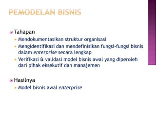  Tahapan
 Mendokumentasikan struktur organisasi
 Mengidentifikasi dan mendefinisikan fungsi-fungsi bisnis
dalam enterprise secara lengkap
 Verifikasi & validasi model bisnis awal yang diperoleh
dari pihak eksekutif dan manajemen
 Hasilnya
 Model bisnis awal enterprise
 