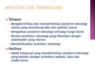  Tahapan
 Mengidentifikasi dan mendefinisikan platform teknologi
utama yang mendukung data dan aplikasi utama
 Mengaitkan platform teknologi terhadap fungsi bisnis
 Review arsitektur teknologi yang dihasilkan dengan
stakeholder yang relevan
 Mendistibusikan arsitektur teknologi
 Hasilnya
 Model koseptual yang mendefinisikan platform teknologi
yang kosisten dengan arsitektur aplikasi, data dan
model bisnis
 
