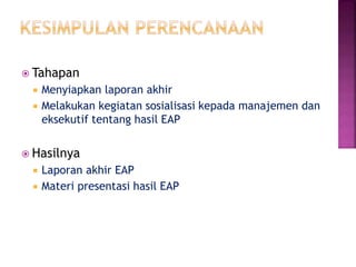  Tahapan
 Menyiapkan laporan akhir
 Melakukan kegiatan sosialisasi kepada manajemen dan
eksekutif tentang hasil EAP
 Hasilnya
 Laporan akhir EAP
 Materi presentasi hasil EAP
 