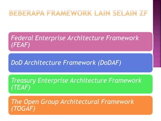 Federal Enterprise Architecture Framework
(FEAF)
DoD Architecture Framework (DoDAF)
Treasury Enterprise Architecture Framework
(TEAF)
The Open Group Architectural Framework
(TOGAF)
 