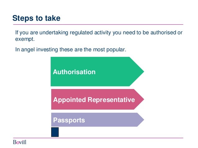 Bvca term sheet image