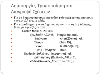 Δημιουργία, Τροποποίηση και
Διαγραφή Σχέσεων
 Για να δημιουργήσουμε μια σχέση (πίνακα) χρησιμοποιούμε
την εντολή create table.
 Για παράδειγμα, για να δημιουργήσουμε τη σχέση Αθλητής
δίνουμε την εξής εντολή :
 Create table ΑΘΛΗΤΗΣ
 (Κωδικός_Αθλητή integer not null,
 Επώνυμο char(20) not null,
 Όνομα char(15),
 Ρεκόρ numeric(4, 2),
 Ημνία_Γέννησης date,
 Κωδικός_Συλλόγου integer not null,
 primary key (Κωδικός_Αθλητή),
 check(Κωδικός_Αθλητή >= 100));
 