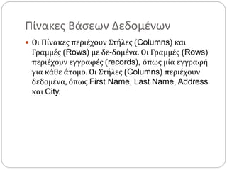 Πίνακες Βάσεων Δεδομένων
 Οι Πίνακες περιέχουν Στήλες (Columns) και
Γραμμές (Rows) με δε-δομένα. Οι Γραμμές (Rows)
περιέχουν εγγραφές (records), όπως μία εγγραφή
για κάθε άτομο. Οι Στήλες (Columns) περιέχουν
δεδομένα, όπως First Name, Last Name, Address
και City.
 