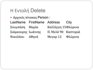 Η Εντολή Delete
 Αρχικός πίνακας Person :
LastName FirstName Address City
Σουμπάση Μαρία Καλλέργη 15Φλώρινα
Σιάμκουρης Ιωάννης Π. Μελά 90 Καστοριά
Νικολάου Αθηνά Μεγαρ 12 Φλώρινα
 
