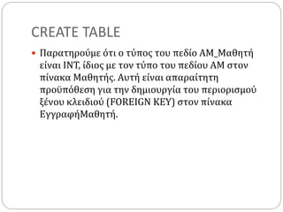 CREATE TABLE
 Παρατηρούμε ότι ο τύπος του πεδίο ΑΜ_Μαθητή
είναι ΙΝΤ, ίδιος με τον τύπο του πεδίου ΑΜ στον
πίνακα Μαθητής. Αυτή είναι απαραίτητη
προϋπόθεση για την δημιουργία του περιορισμού
ξένου κλειδιού (FOREIGN KEY) στον πίνακα
ΕγγραφήΜαθητή.
 