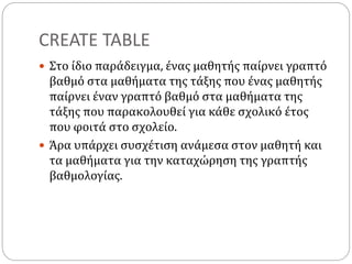 CREATE TABLE
 Στο ίδιο παράδειγμα, ένας μαθητής παίρνει γραπτό
βαθμό στα μαθήματα της τάξης που ένας μαθητής
παίρνει έναν γραπτό βαθμό στα μαθήματα της
τάξης που παρακολουθεί για κάθε σχολικό έτος
που φοιτά στο σχολείο.
 Άρα υπάρχει συσχέτιση ανάμεσα στον μαθητή και
τα μαθήματα για την καταχώρηση της γραπτής
βαθμολογίας.
 